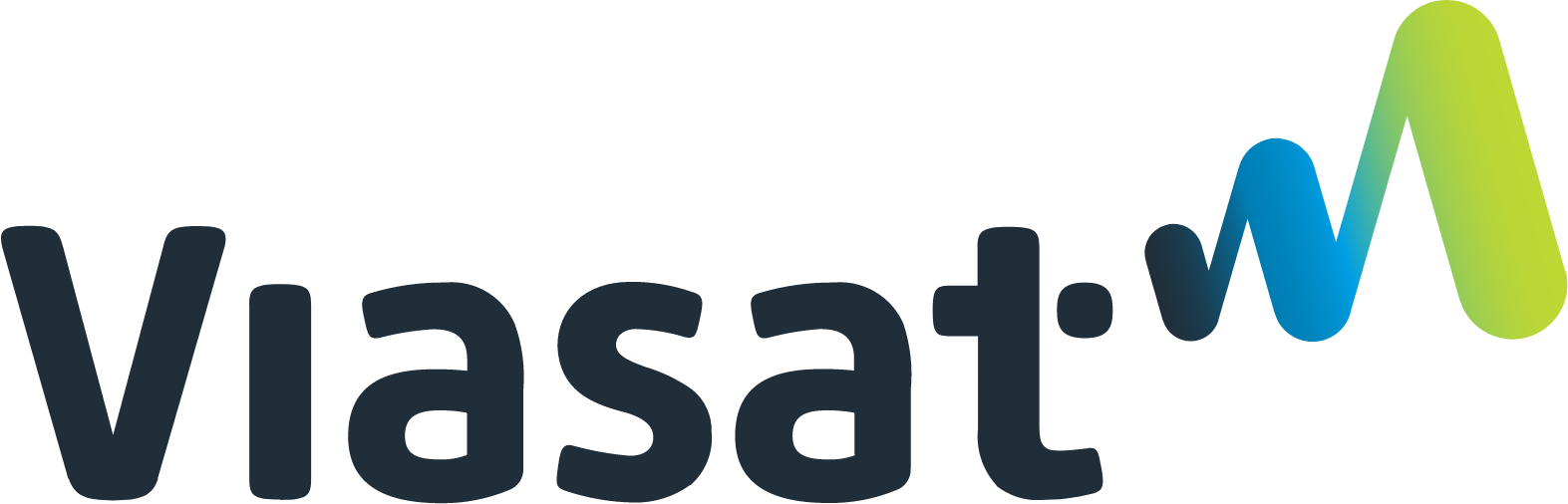 Viasat